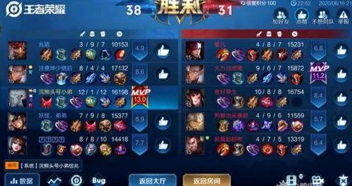 王者阿古朵爆料最新出装,揭秘全新出装策略，助你战无不胜！